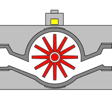 Durchflussmessung Flügelrad