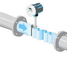 Vortex-Durchflusssensor