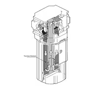 Funktionsweise-Membrantrockner